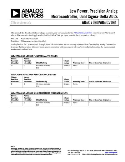 Analog Devices ADuC7060/ADuC7061 Anomaly List - cover page