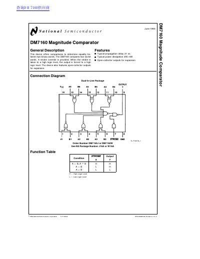 National Semiconductor DM7160 Magnitude Comparator Datasheet - cover page
