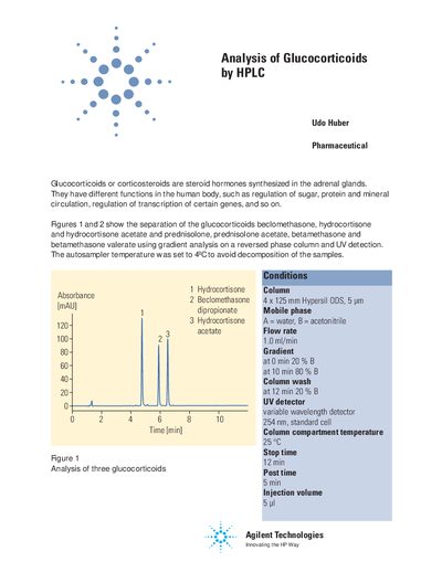 Agilent 1100 Series Analysis of Glucocorticoids by HPLC Application Note - cover page