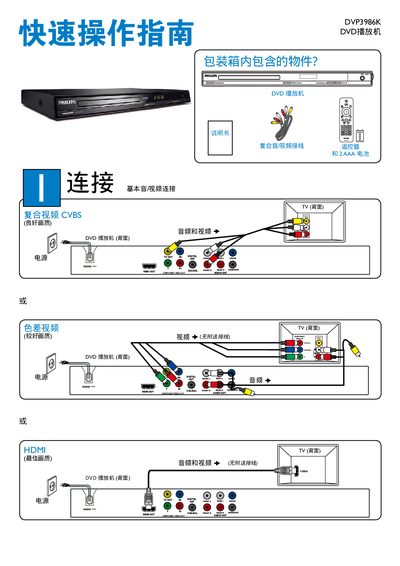 Philips DVP3986K DVD Player User Manual - cover page