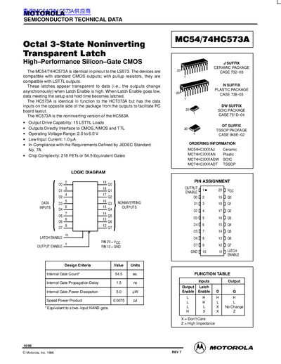 Motorola MC54/74HC573A Octal 3-State Noninverting Transparent Latch Datasheet - cover page