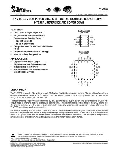 Texas Instruments TLV5638 Dual 12‑Bit DAC Datasheet - cover page