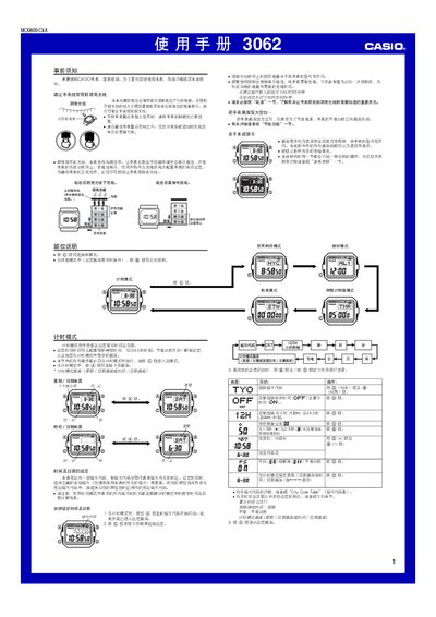 Casio 3062 1MO0609-CkA Watch User Manual - cover page