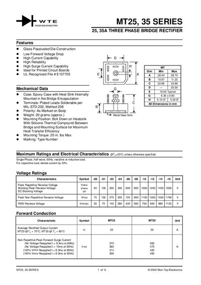Won-Top MT25/MT35 Series Bridge Rectifier Data Sheet - cover page