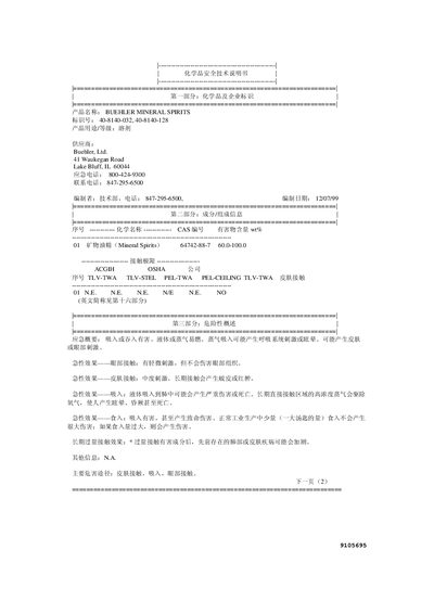 Buehler Mineral Spirits Safety Data Sheet - cover page