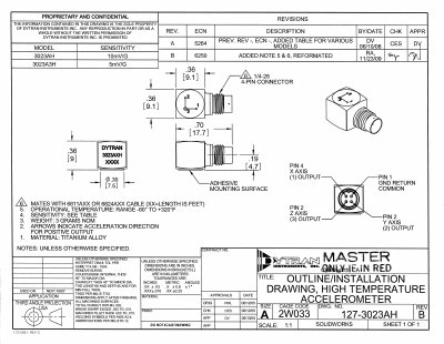 Dytran 3023AH Triaxial Accelerometer Datasheet - cover page