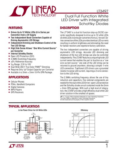 Linear Technology LT3497 Dual White LED Driver Datasheet - cover page