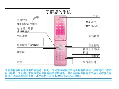 Philips Xenium 9@9 Phone User Manual - cover page