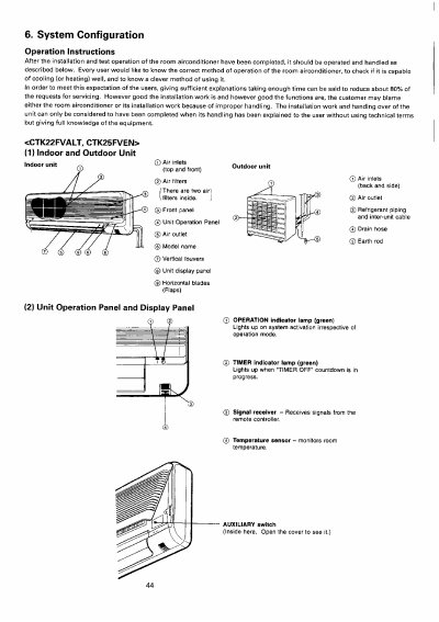 Daikin CTK22FVALT/CTK25FVEN Room Air Conditioner Operation Instructions - cover page