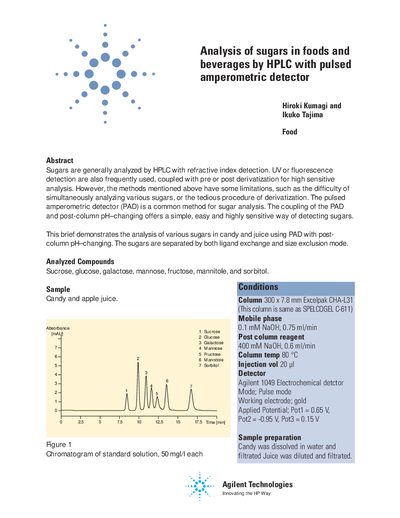 Agilent 1049 Electrochemical Detector Application Note: Analysis of Sugars in Foods and Beverages by HPLC with PAD - cover page