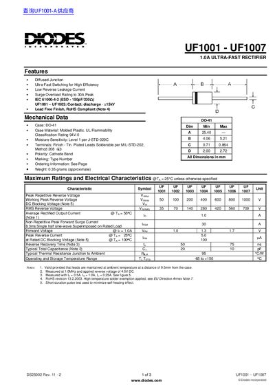 Diodes Incorporated UF1001 - UF1007 Ultra-Fast Rectifier Datasheet - cover page