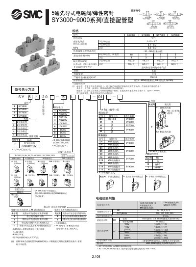SMC SY3000/5000/7000/9000 Series Solenoid Valve Product Data Sheet - cover page