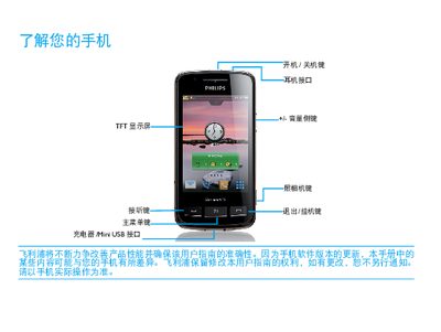 Philips Xenium 9@9 User Manual - cover page