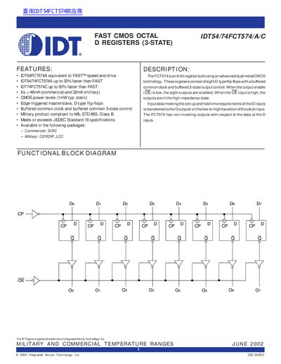 IDT IDT54/74FCT574/A/C FAST CMOS Octal D Registers Data Sheet - cover page