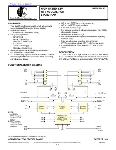 IDT IDT70V24S/L High-Speed 3.3V 4K x 16 Dual-Port Static RAM Datasheet