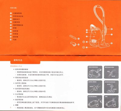 Sampo Vacuum Cleaner User Manual - cover page