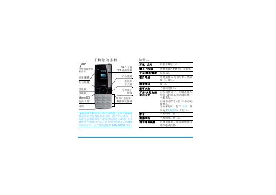 Philips X500 Phone User Guide