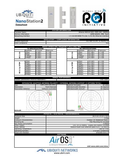 Ubiquiti NanoStation2 Datasheet - cover page
