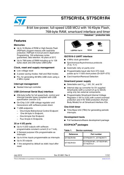 STMicroelectronics ST7SCR1E4/ST7SCR1R4 8-bit MCU Datasheet