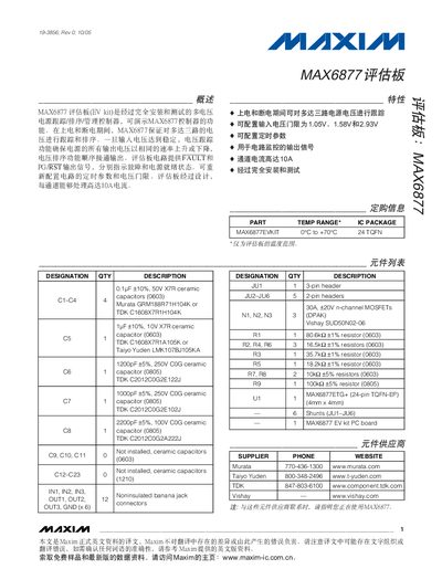 Maxim Integrated MAX6877 Evaluation Kit Manual - cover page