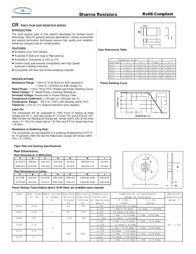 Sharma Resistors CR Thick Film Chip Resistor Series Datasheet - cover page