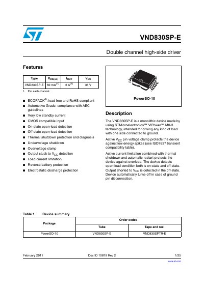 STMicroelectronics VND830SP-E Double Channel High-Side Driver Datasheet