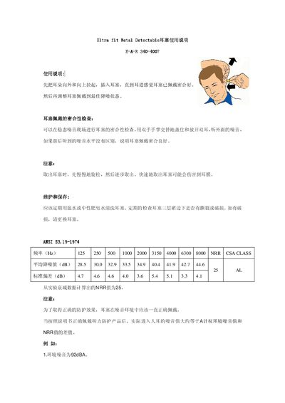 Ultra fit E-A-R 340-4007 Metal Detectable Earplug User Manual - cover page