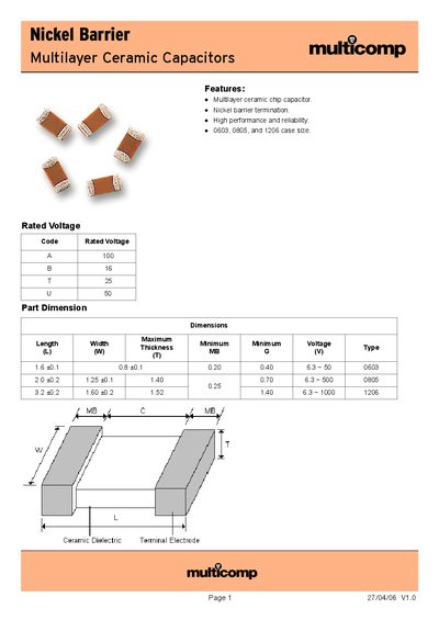 MULTICOMP Nickel Barrier Multilayer Ceramic Capacitors Datasheet - cover page