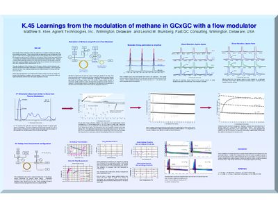 Agilent K.45 Learnings from the modulation of methane in GCxGC with a flow modulator - cover page