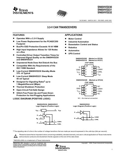 TEXAS INSTRUMENTS SN65HVD230 SN65HVD231 SN65HVD232 3.3-V CAN TRANSCEIVERS handbook - cover page
