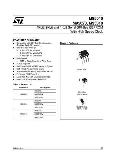 STMicroelectronics M95040/M95020/M95010 EEPROM Datasheet - cover page