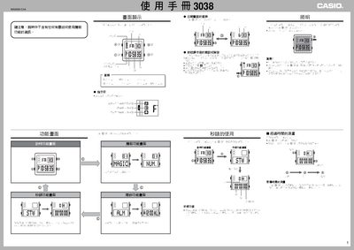 Casio 3038 1MA0609-ChA Watch User Manual - cover page