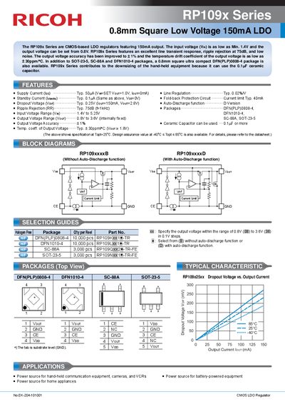 Ricoh RP109x Series CMOS LDO Regulator Datasheet - cover page