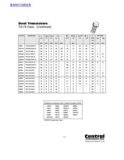 Central Semiconductor Dual Transistors Manual - cover page