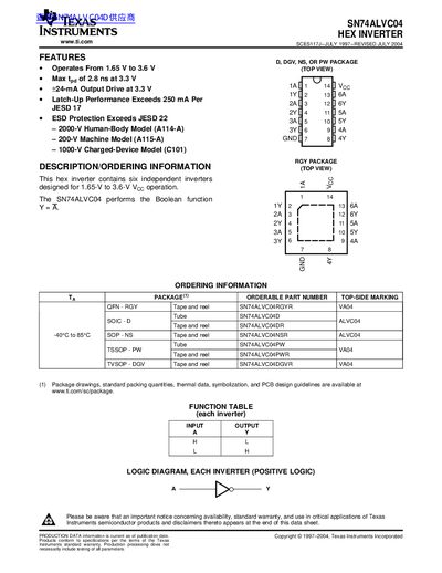 Texas Instruments SN74ALVC04 Hex Inverter Datasheet - cover page