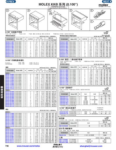 mouser.com/molex MOLEX KK series (0.100