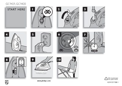 PHILIPS GC1421 GC1420 irons user guide ( English ) - cover page