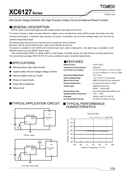 Torex XC6127 Series Ultra Small Voltage Detector Datasheet - cover page