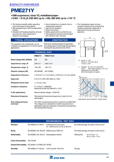 Evox Rifa PME271Y Series EMI Suppressor Datasheet - cover page
