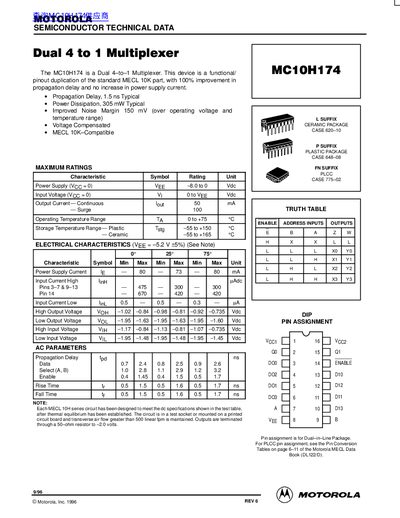 MOTOROLA MC10H174 handbook - cover page