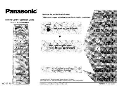 Panasonic EUR7502XB0 Manual - cover page