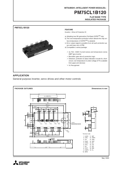 Mitsubishi PM75CL1B120 Service Manual - cover page