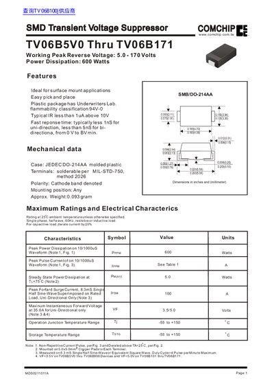 COMCHIP TV06B5V0 Thru TV06B171 SMD Transient Voltage Suppressor - cover page