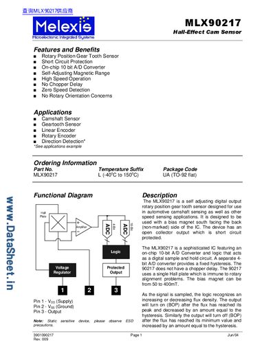 Melexis MLX90217 Hall-Effect Cam Sensor Handbook - cover page