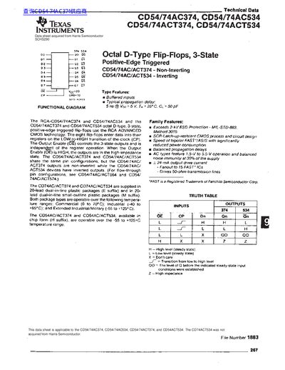 TEXAS INSTRUMENTS CD54/74AC374 CD54/74AC534 CD54/74ACT374 CD54/74ACT534 Technical Data