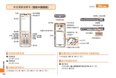 SA001 Phone User Manual - cover page