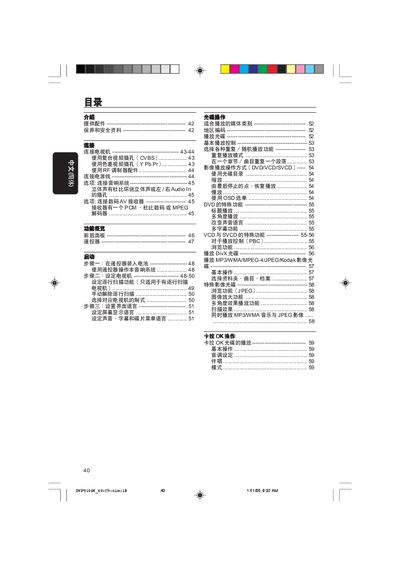 Philips DVP5100K DVD Player User Manual