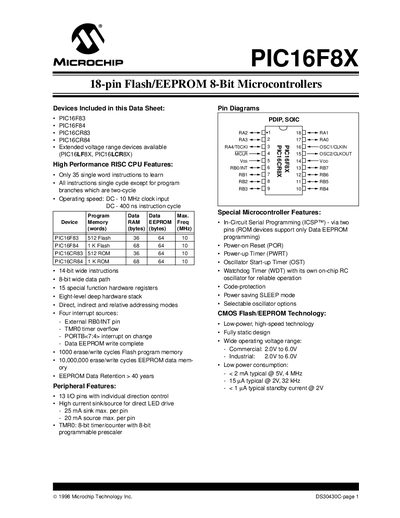 Microchip PIC16F8X Datasheet - cover page