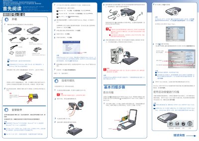 Epson Perfection 2480 Photo Scanner User Manual - cover page