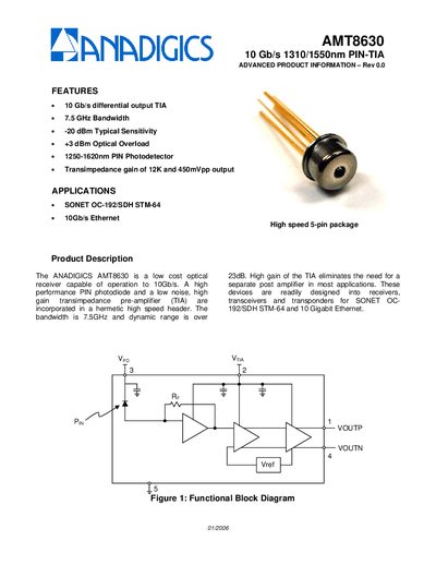 ANADIGICS AMT8630 Optical Receiver Datasheet - cover page